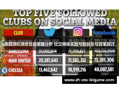 英超球队球迷互动策略分析 社交媒体实践与粉丝参与效果探讨 英超球队球迷互动策略分析 社交媒体实践与粉丝参与效果探讨