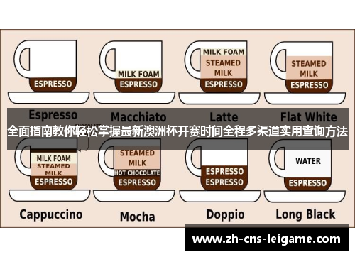 全面指南教你轻松掌握最新澳洲杯开赛时间全程多渠道实用查询方法