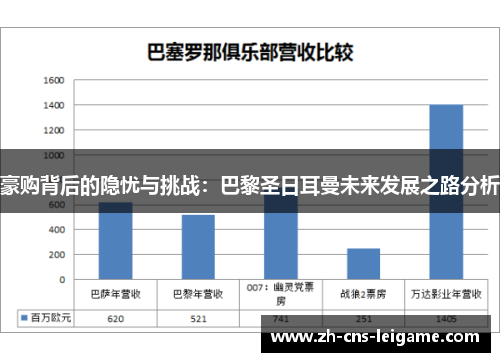 豪购背后的隐忧与挑战:巴黎圣日耳曼未来发展之路分析 豪购背后的隐忧与挑战:巴黎圣日耳曼未来发展之路分析