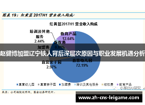 赵健博加盟辽宁铁人背后深层次原因与职业发展机遇分析 赵健博加盟辽宁铁人背后深层次原因与职业发展机遇分析