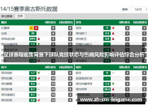 足球赛程密集背景下球队竞技状态与伤病风险影响评估综合分析