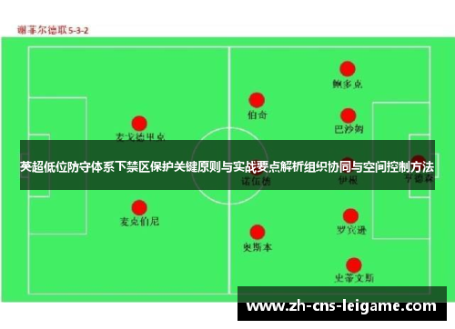 英超低位防守体系下禁区保护关键原则与实战要点解析组织协同与空间控制方法 英超低位防守体系下禁区保护关键原则与实战要点解析组织协同与空间控制方法